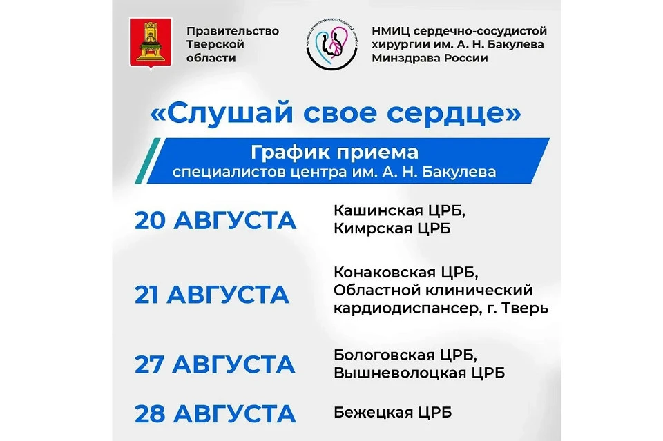 Проект запущен, уже есть расписание первых приемов.