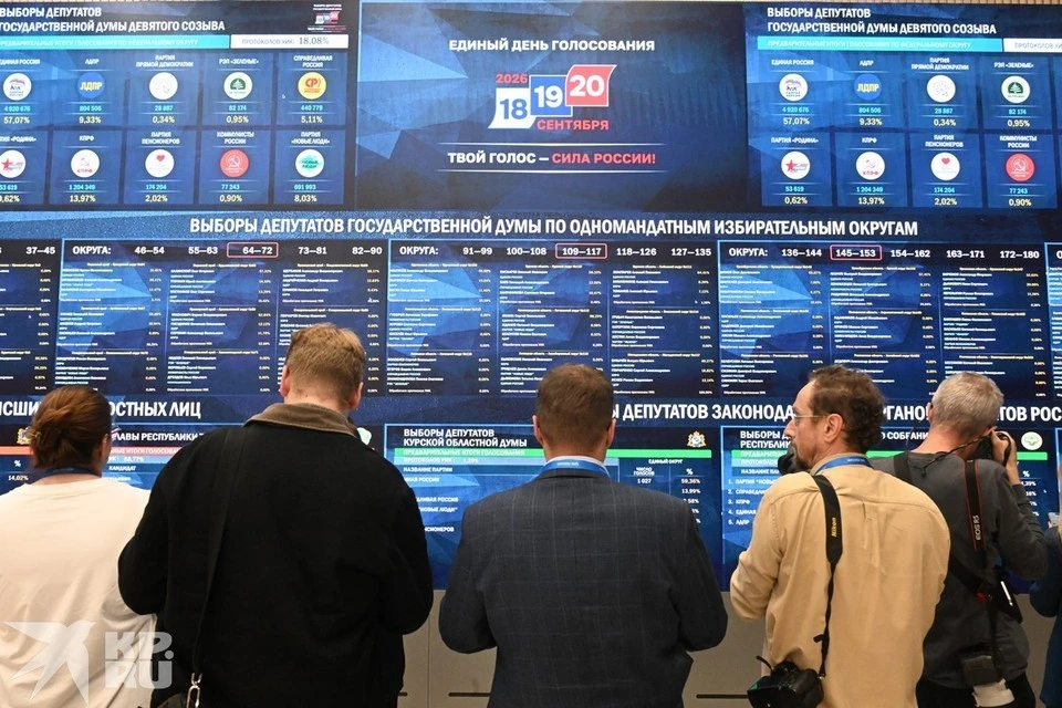 В ЦИК обработали больше половины бюллетеней