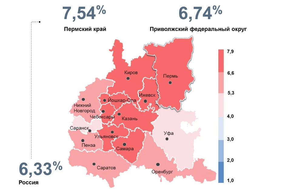 Инфографика: Банк России