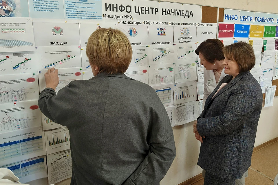 Фото: сайт губернатора и Правительства Пермского края