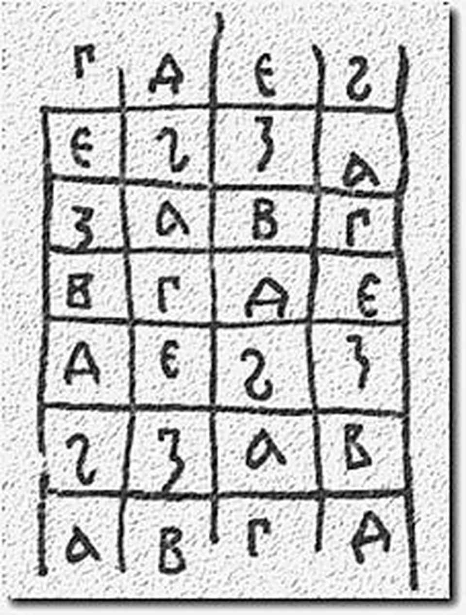 С этой древней таблицы (XIII век), обнаруженной на стене Софийского собора, Пахомов приступил к расшифровке криптограмм.