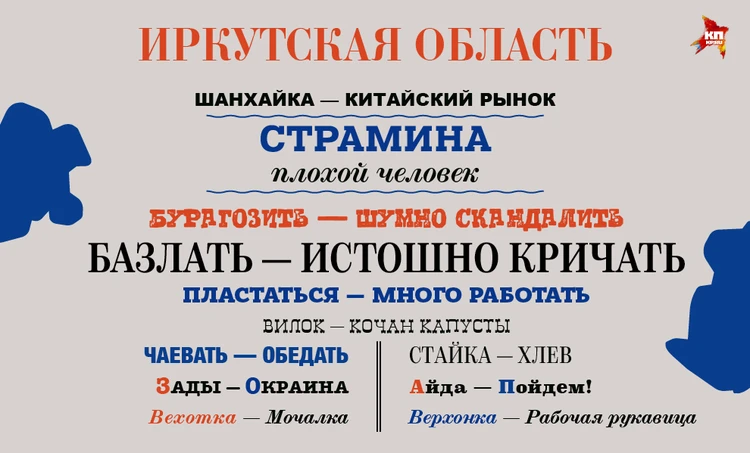 150 региональных словечек, которые введут в ступор москвичей - KP.RU