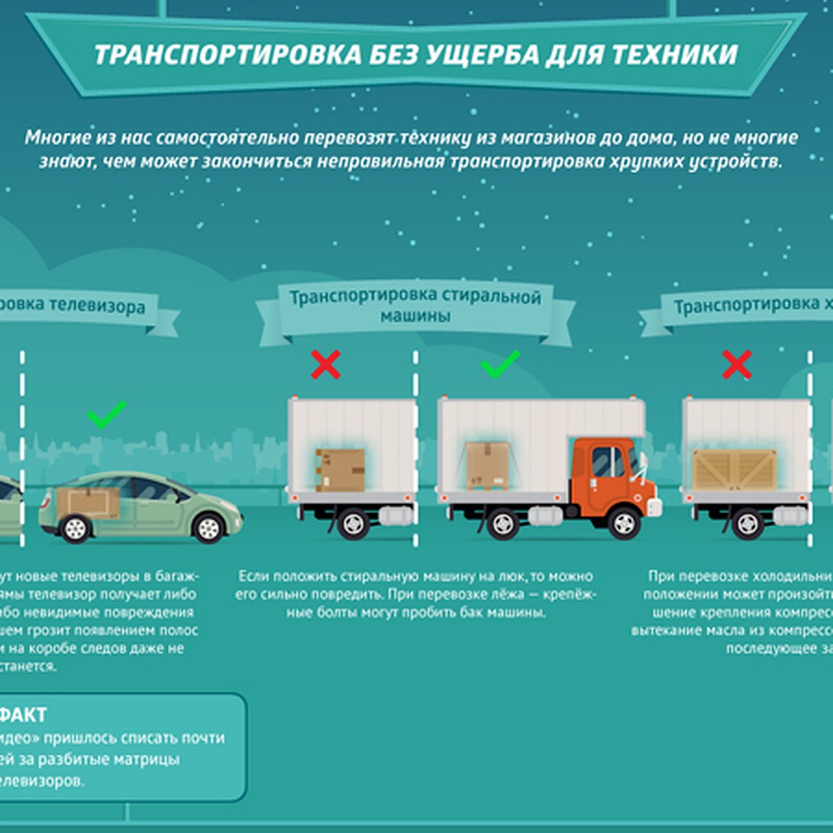 Грамотный покупатель: умеет не только считать деньги, но и читать  «загадочные» знаки! - KP.RU