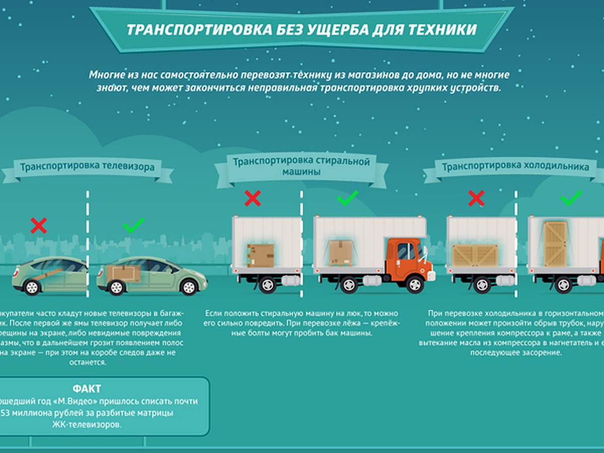 Грамотный покупатель: умеет не только считать деньги, но и читать  «загадочные» знаки! - KP.RU