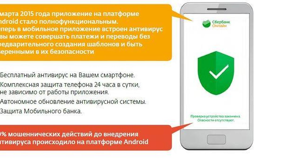 Сбербанк и лаборатория Касперского обезопасили пользователей Android - KP.RU