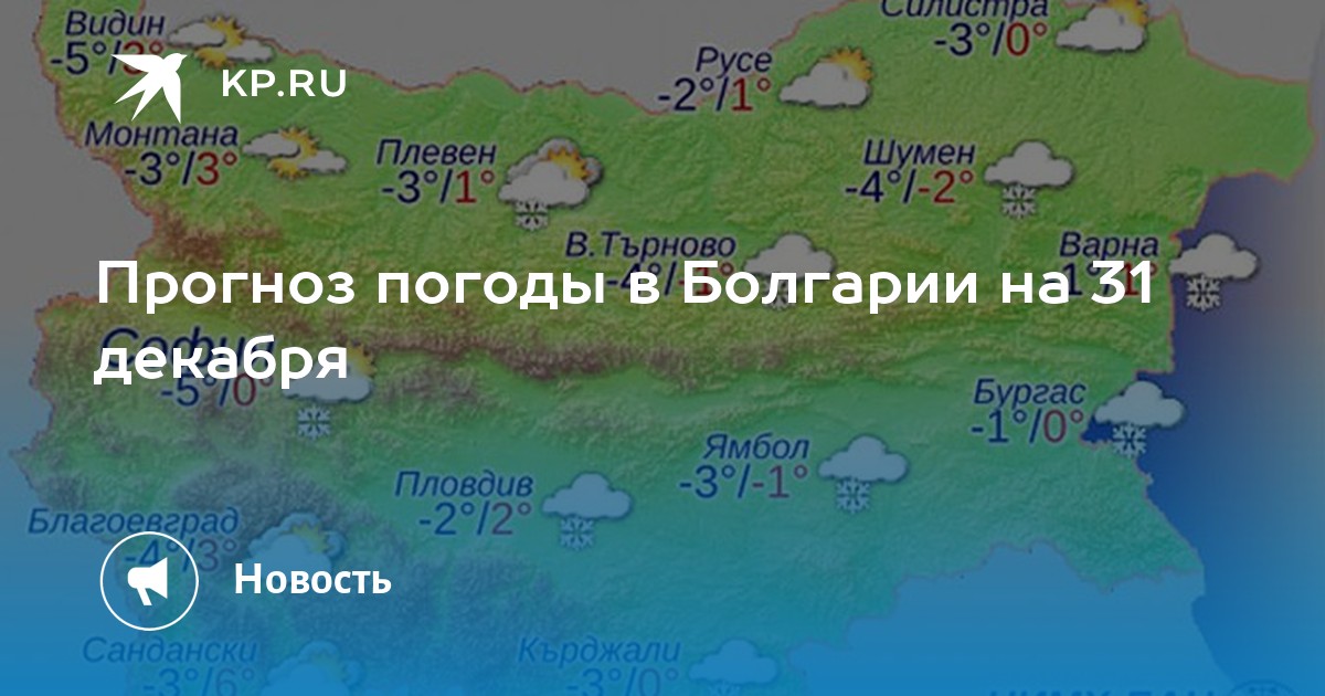 Болгария погода