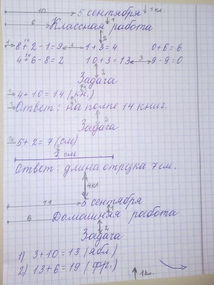 Образец оформления письменных работ в тетради по математике