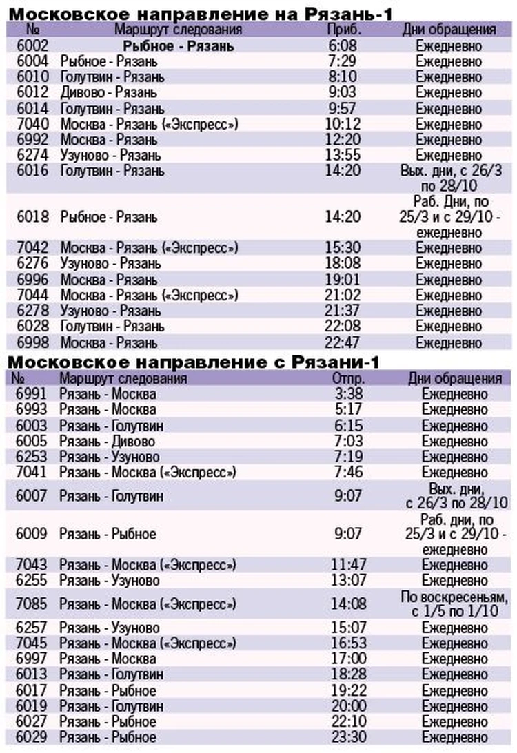ЖД билеты Москва - Рязань купить онлайн на сайте Железнодорожные кассы по низкой цене