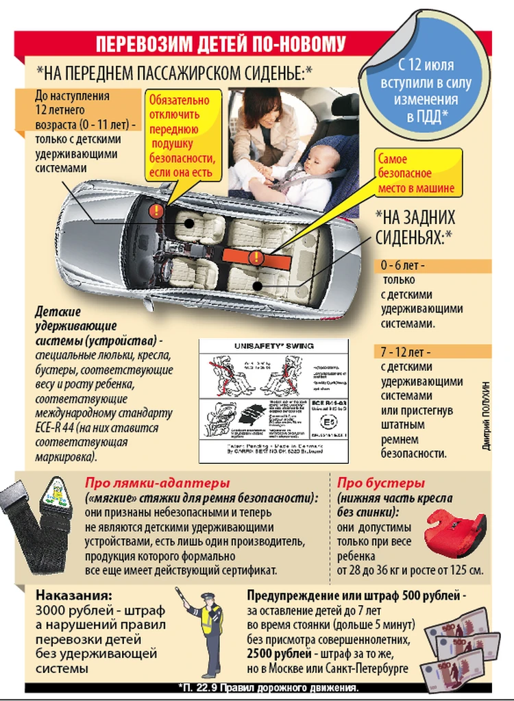 Изменения пдд по детским креслам 2017