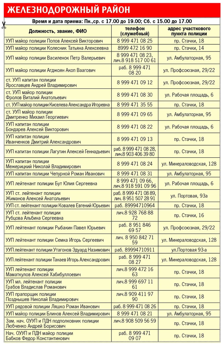 Участковые Ростова-на-Дону: телефоны полицейских по районам - KP.RU