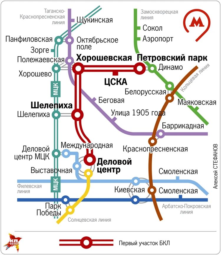 Петровский парк | Большая кольцевая линия | Москва | Прогулки по метро