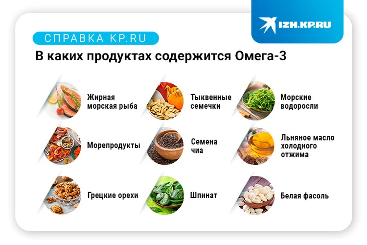 Где содержится омега 6 в продуктах. Где содержится омега 6 в продуктах