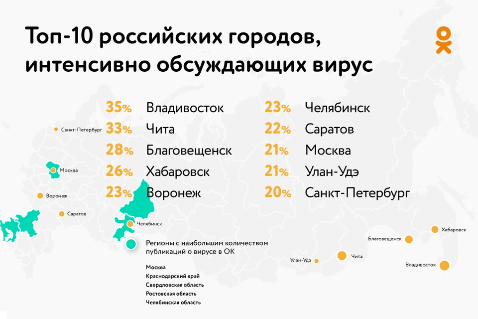 Реакция в России на информацию о коронавирусе.
