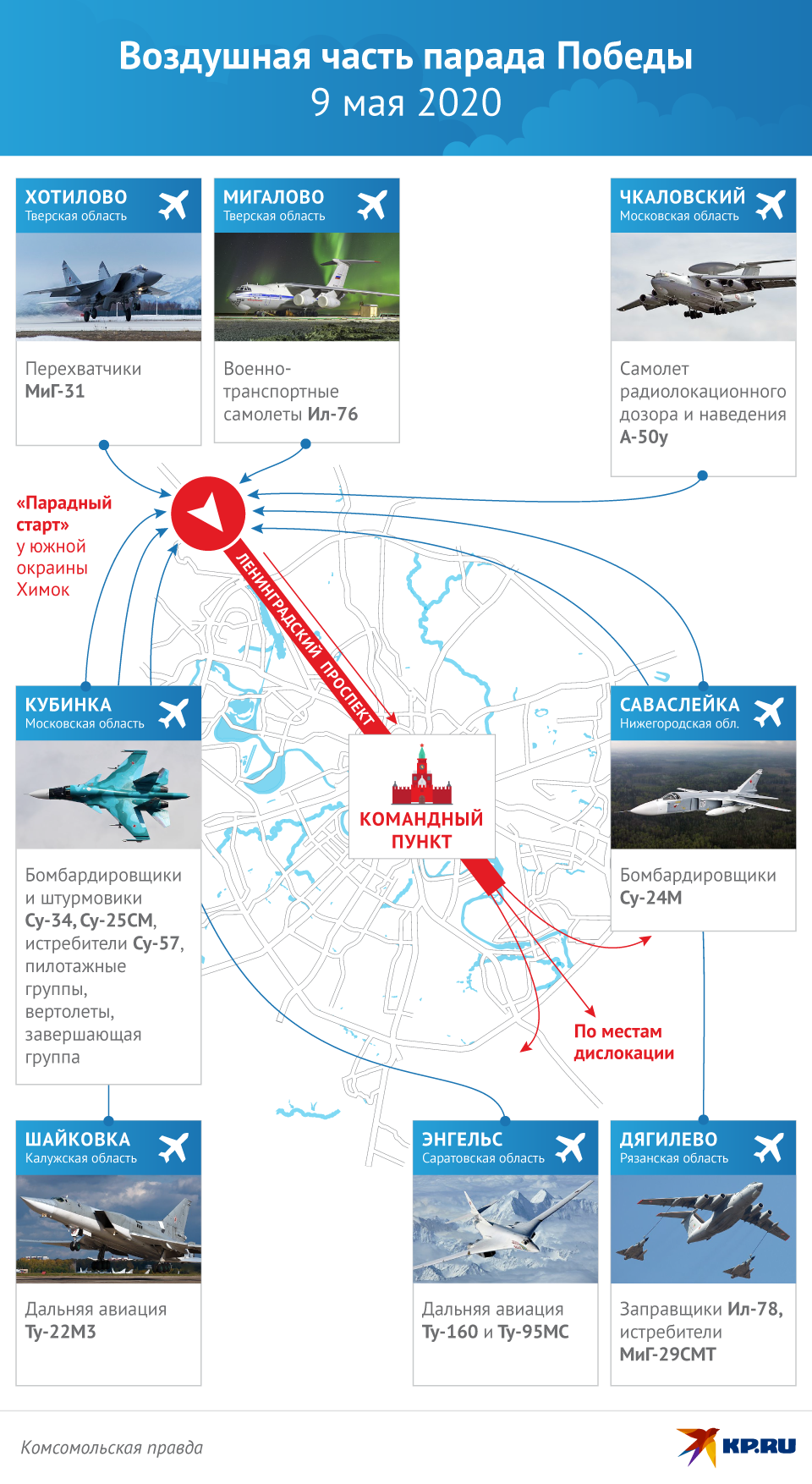 Карта где видно самолеты