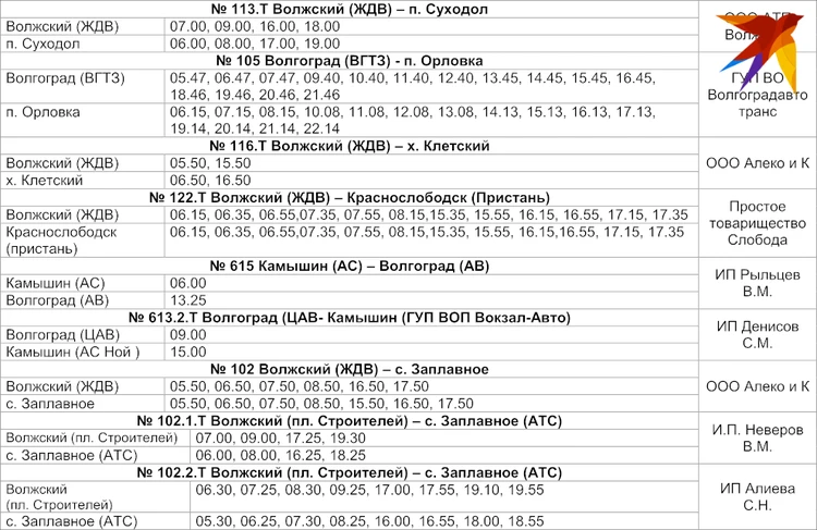 Расписание маршруток волгоград котельниково