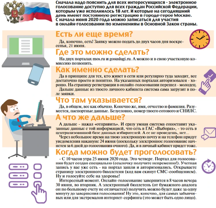 Как проголосовать через интернет через телефон. Как проголосовать через интернет через телефон