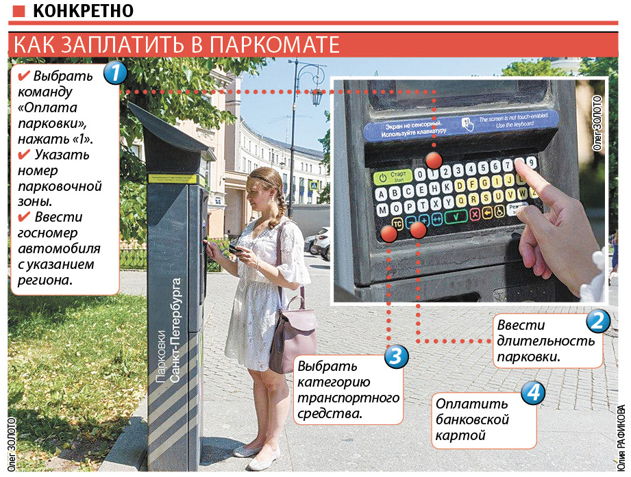 Как оплатить парковку: пошаговая инструкция. Фото: инфографика "КП-Санкт-Петербург"