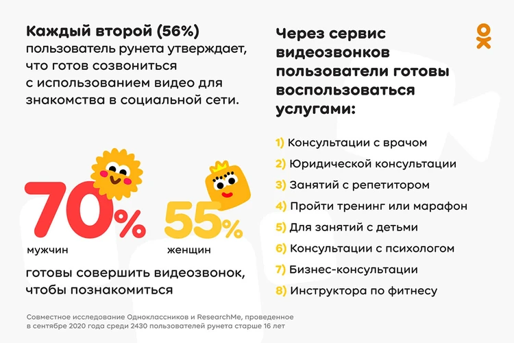 Обзор лучших сайтов секс знакомств Рунета: Обзор сайтов секс знакомств