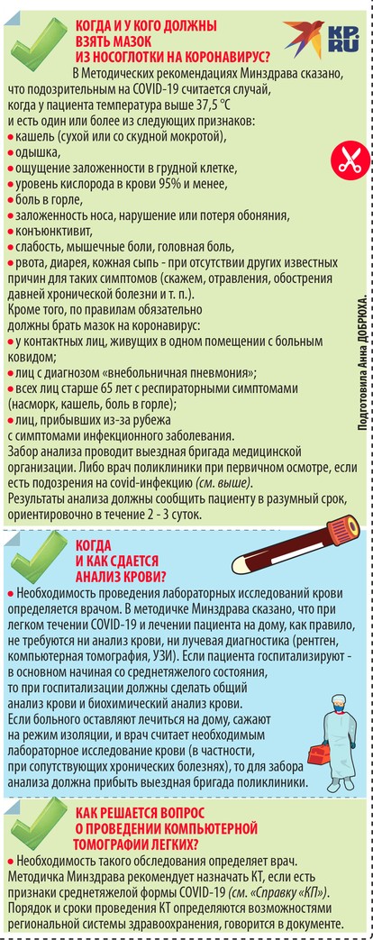 Анализы при коронавирусной инфекции