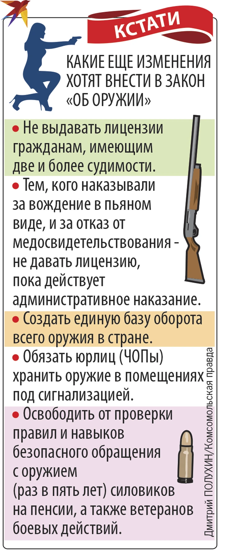 Ствол - на стол: владельцам охолощенного оружия дадут год на его  регистрацию - KP.RU