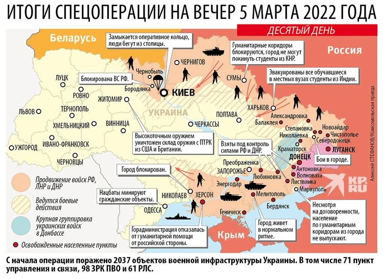 Карта спецоперации России на Украине: данные Минобороны за 5 марта 2022года - KP.RU