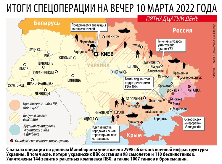 Карта спецоперации России на Украине: данные Минобороны за 10 марта 2022года - KP.RU