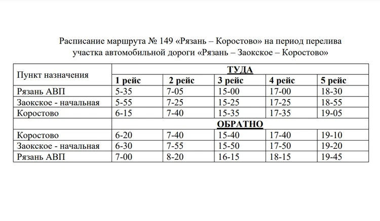 Расписание маршруток шилово рязань автовокзал