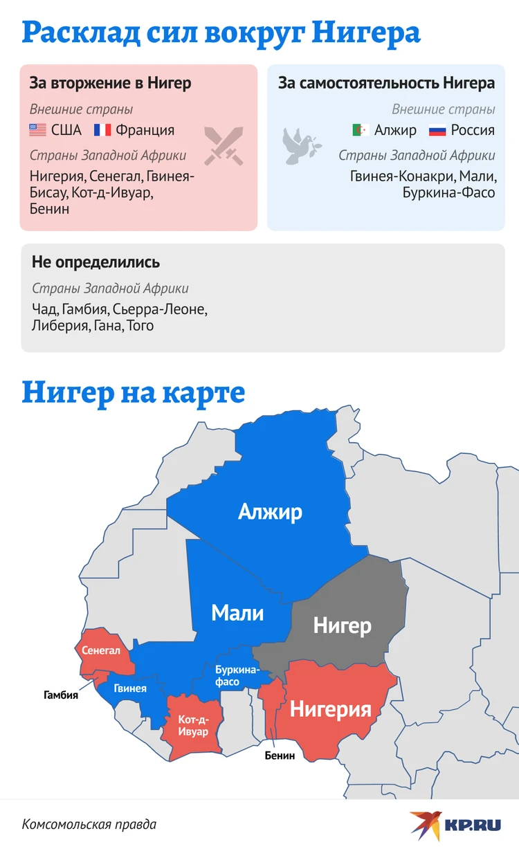 Ситуация в Нигере в августе 2023 года: Последние новости о перевороте, Нигер  на карте, что происходит в стране - KP.RU