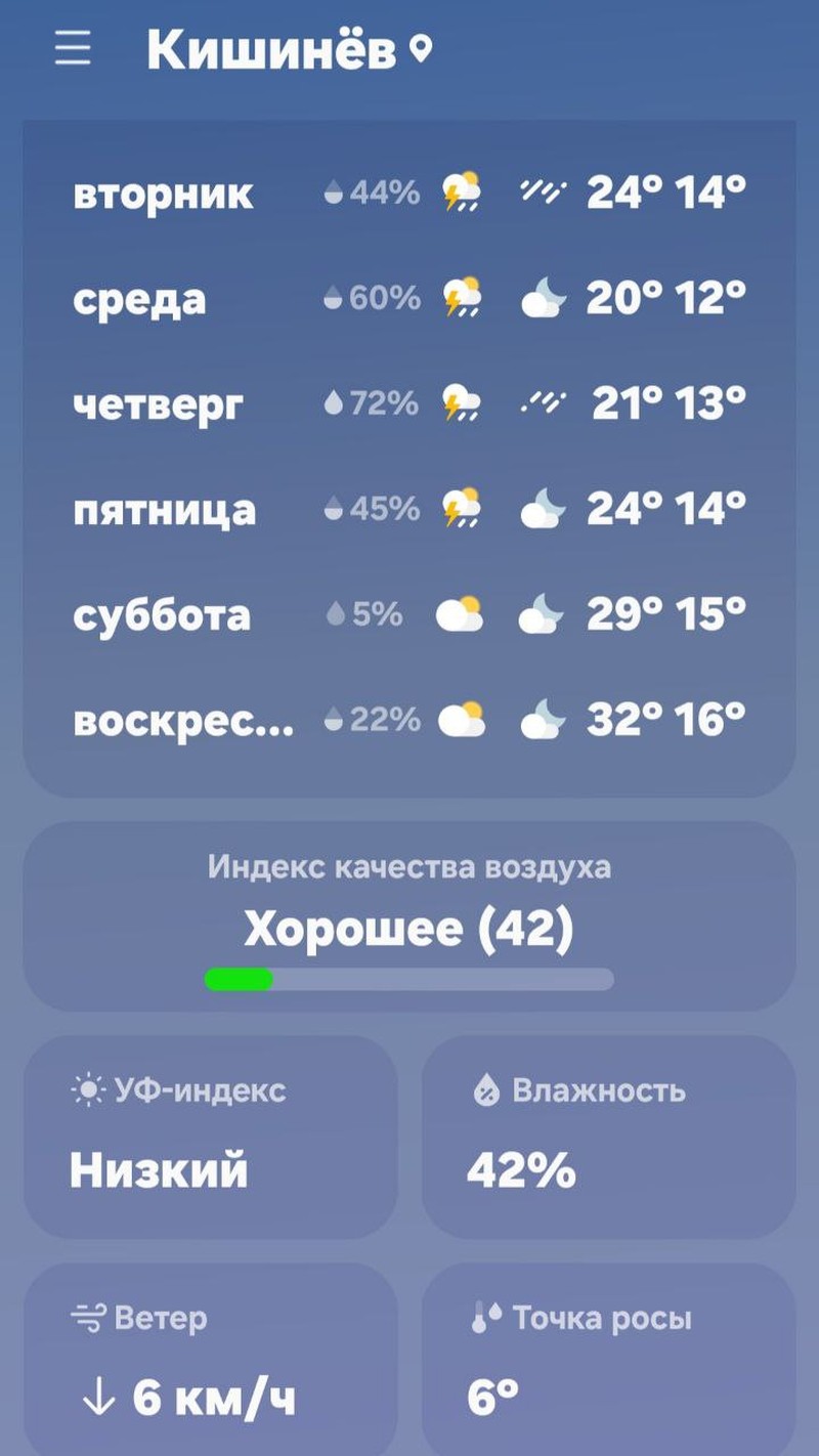 Фото: соцсети