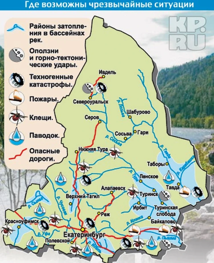 Погода полевском свердловской на неделю