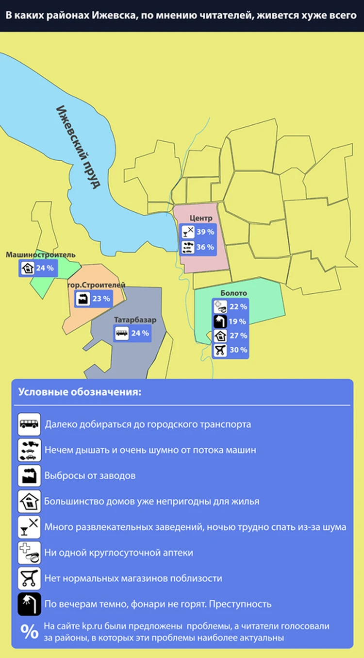 Где в Ижевске жить опасно и некомфортно? - KP.RU