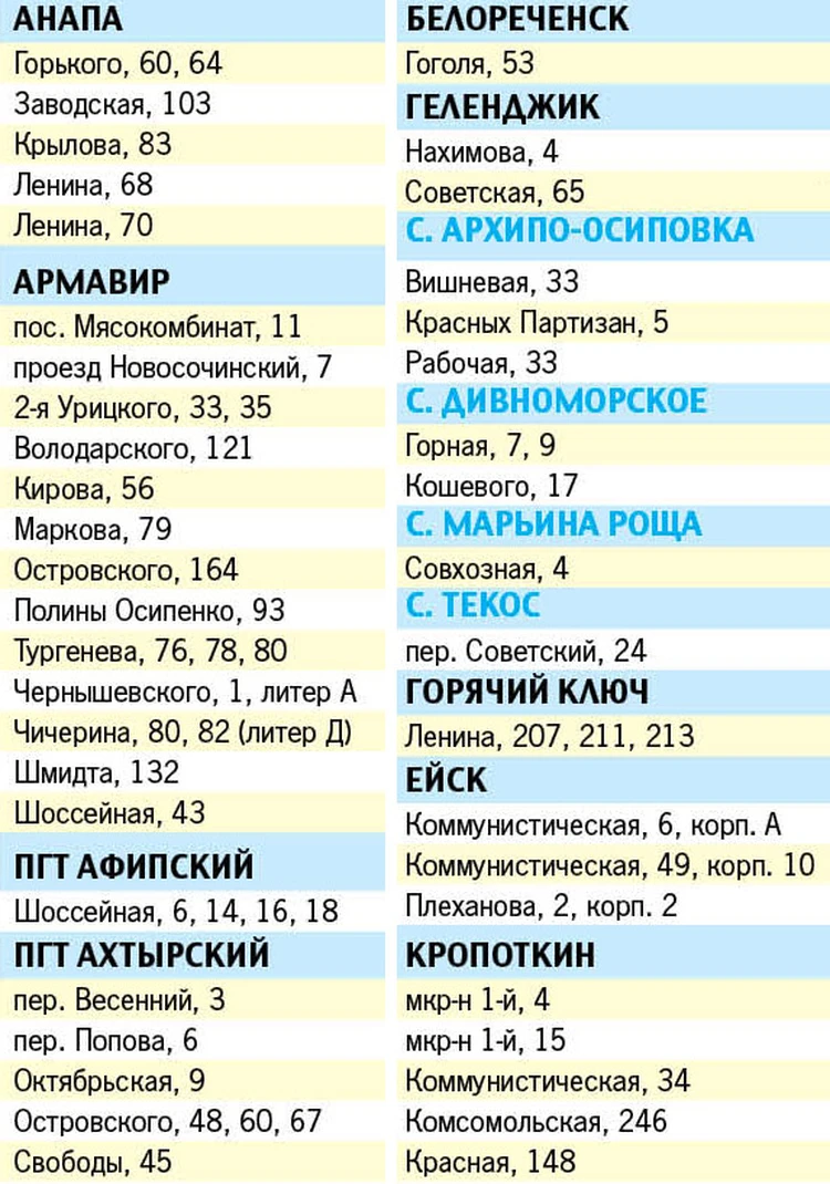 На капремонт кубанских домов потратят миллиард рублей - KP.RU