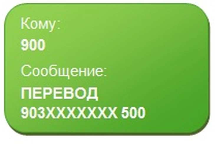 Сообщение 900 от сбербанка. 900 Сбербанк. Сообщение 200. Фото сообщения 900. Сообщение от 900.