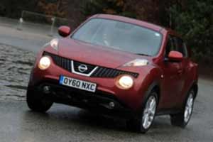 Nissan Juke*