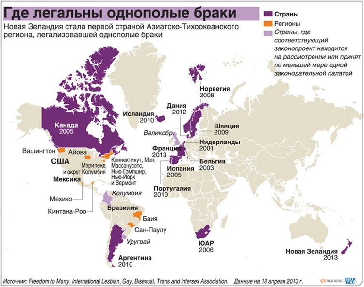 Вы точно человек?